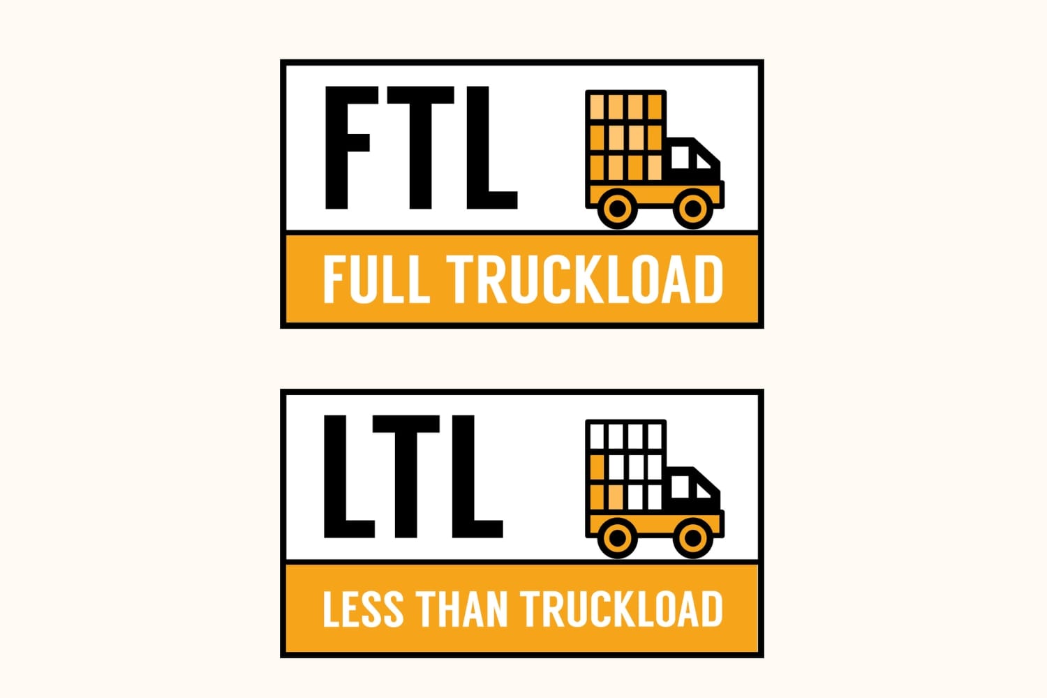 A comparison graphic of LTL vs FTL truck shipping
